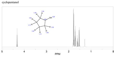 [Solved] Draw structure of cyclopentanol and give the expected 1H NMR data.... | Course Hero