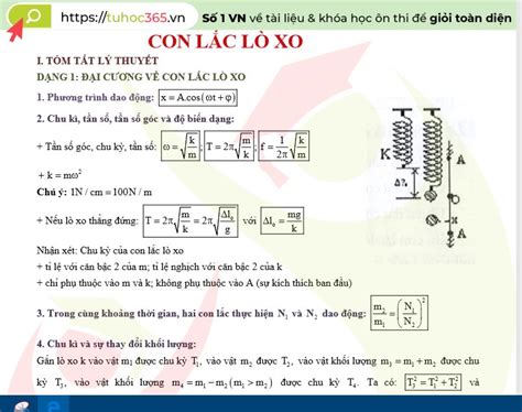 CON LẮC LÒ XO - Tự Học 365