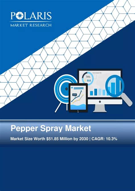 PPT - Pepper Spray Market PowerPoint Presentation, free download - ID:11503151