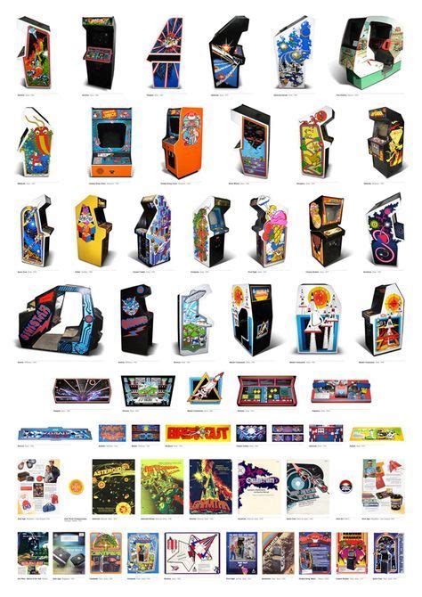 Vintage arcade poster by Axel Pfaender. | Retro arcade games, Vintage video games, Retro arcade