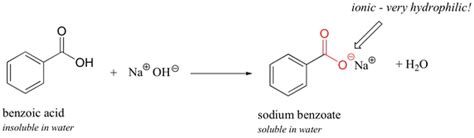 Structure/Chemical Information - Sodium Benzoate