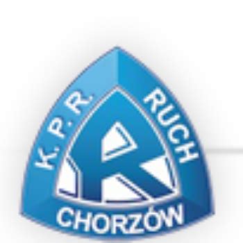 Ruch Chorzow