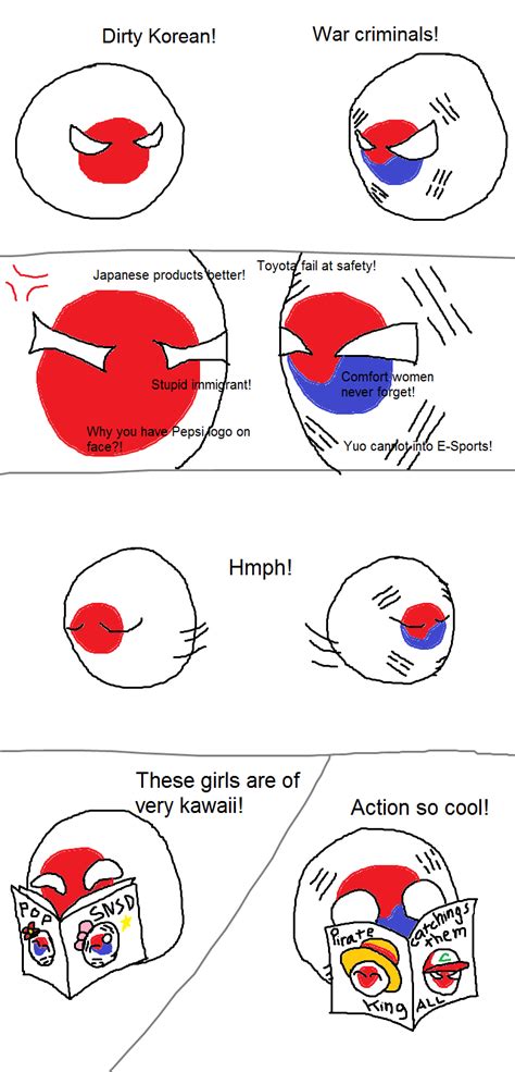 Korea-Japan Relations : r/polandball