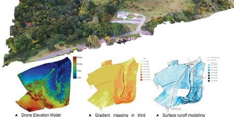 Mapping - Lidar