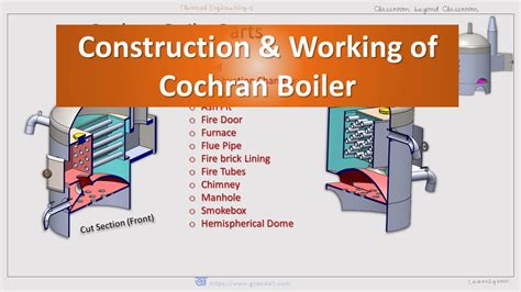 Cochran Boiler Construction and Working - YouTube