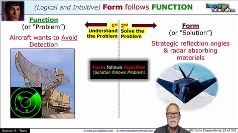 Function Follows Form - YouTube