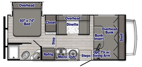 Conquest Class C | Motor Homes | Gulf Stream Coach Inc.