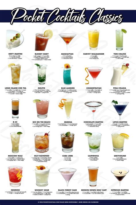 CLASSIC Cocktails Poster Multiple Sizes Digital Download - Etsy Canada | Alcohol recipes ...