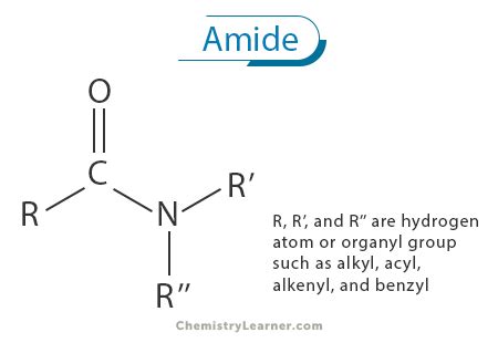 Amide: Definition, Structure, Nomenclature, and Examples