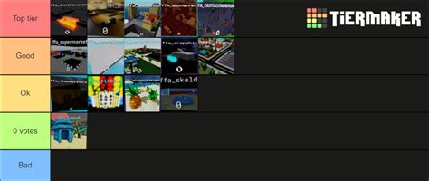 Item Asylum Maps Tier List (Community Rankings) - TierMaker