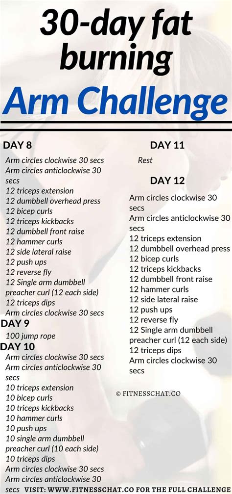 30 Day Arm Challenge to Get Rid of Flabby Arms in 30 Days (with weights)