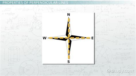 🎉 Perpendicular lines in real life. Real Life Examples of Geometry. 2019-01-24