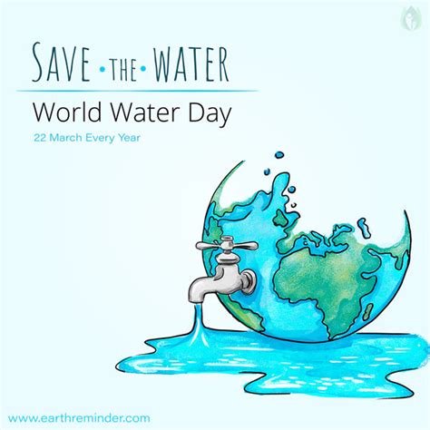 World Water Day 2024: Themes, History and Celebrations