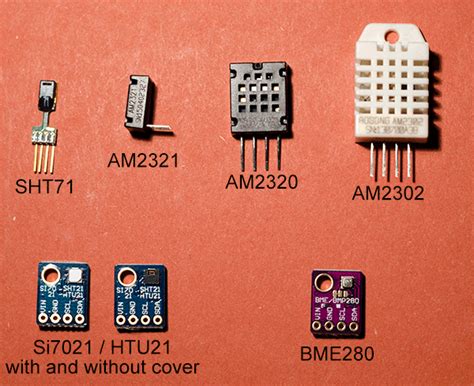 AM2302 Archives - Electronics-Lab.com