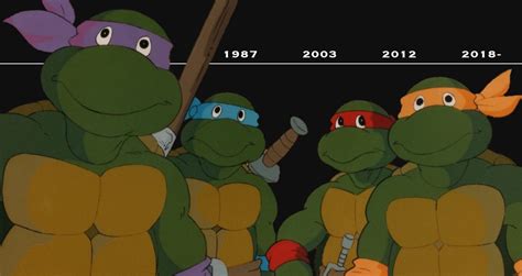 How Each ‘TMNT’ Cartoon Proved Itself Time and Again – The Dot and Line