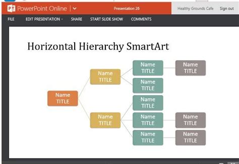 Best free org chart software for mac - kitchensubtitle