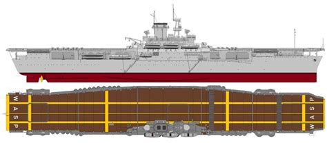 USS Wasp CV-7 unique airsraft carrier | Aircraft carrier, Warship, Model warships