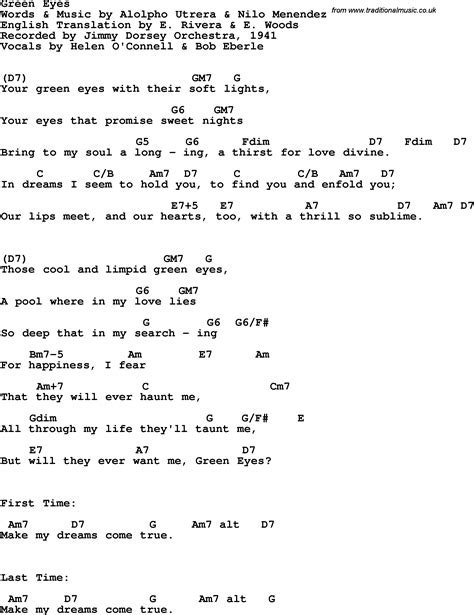 Coldplay Green Eyes Guitar Chords