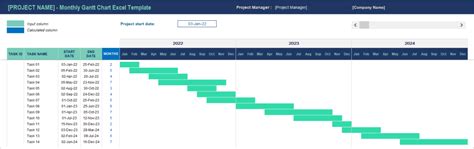 Project Management Gantt Chart Excel Template