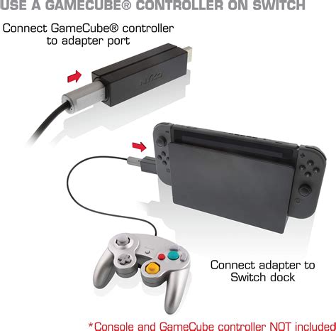 Gamecube controller adapter switch in store - gallerypsado