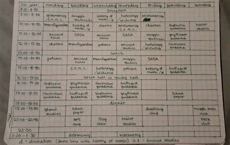 Hogwarts 7th year student timetable with all subjects and activities | Hogwarts classes, Harry ...