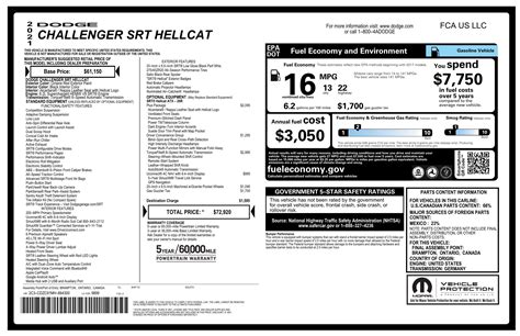 Window Sticker for 2021 Dodge Challenger Srt Hellcat Rwd