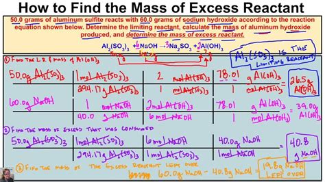 How to Find Limiting Reactant - JordynqoShaw