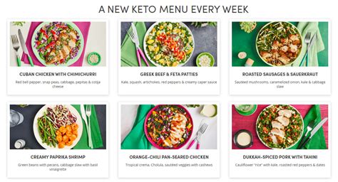 Keto 101: Everything You Need to Know About the Keto Diet | Green Chef