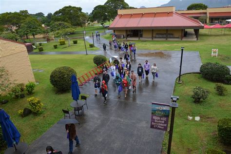 Kauaʻi Community College invites students to find their future : Kauai Now