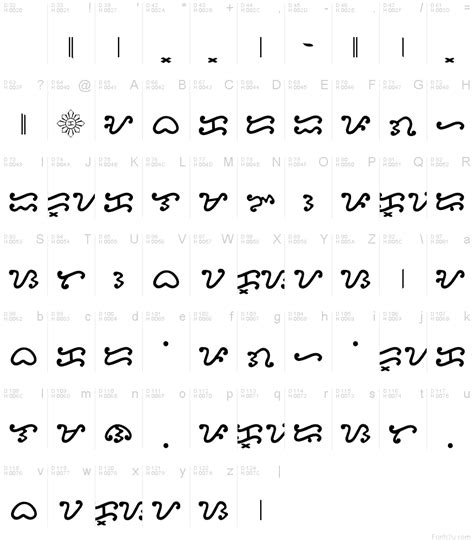 Baybayin Modern Round font