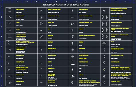 [DIAGRAM] Piping Diagram Symbols Autocad - MYDIAGRAM.ONLINE