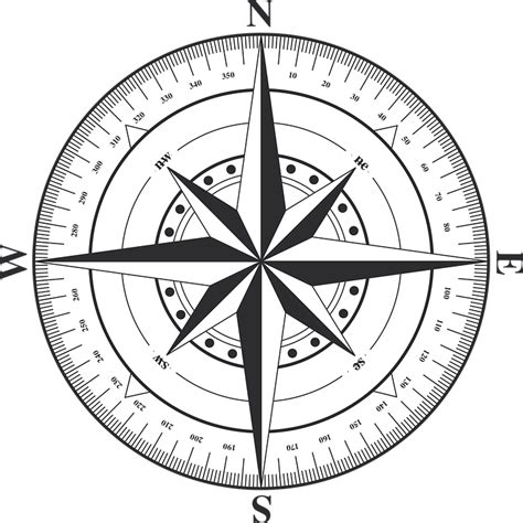 Download Compass, Wind Rose, West. Royalty-Free Vector Graphic - Pixabay