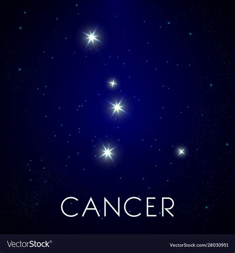 Constellation cancer zodiac sign astrology Vector Image