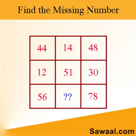 49+ Number Puzzles With Answers For Interviews, Competitive Exams