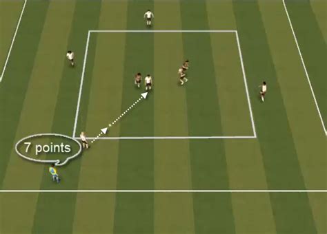 Improve football coaching - ball control and passing - Grassroots Coaching