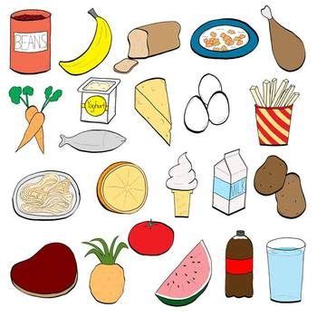 Balanced Eating Clip Art {Personal/Commercial Use} $ Perfect for ...