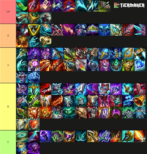 League of legends 13.10 Items Tier List (Community Rankings) - TierMaker