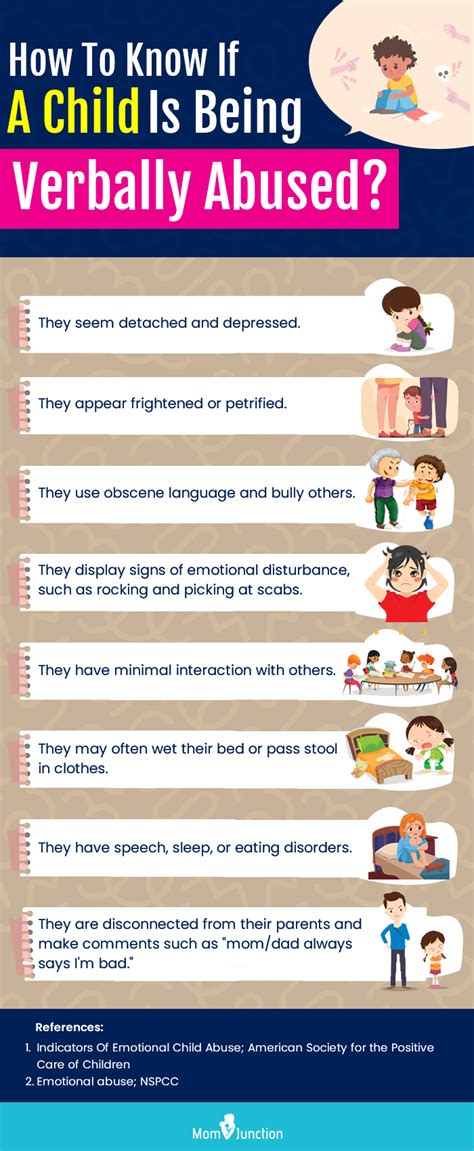 8 Serious Negative Effects Of Verbal Abuse On Children