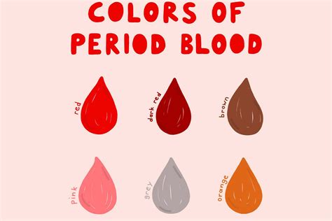 What Your Period Blood Color Can Tell You About Your Health — Love Wellness