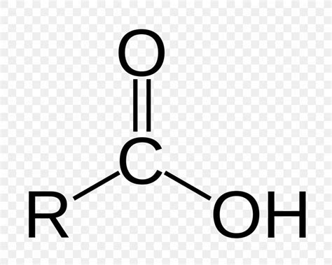 Formic Acid Carboxylic Acid Aldehyde Organic Compound, PNG, 1496x1199px ...