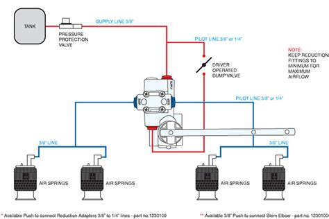 Height Control Valve With Dump Schematic