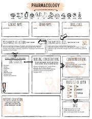 Pramlintide: Pharmacology, Mechanism of Action, and Nursing | Course Hero