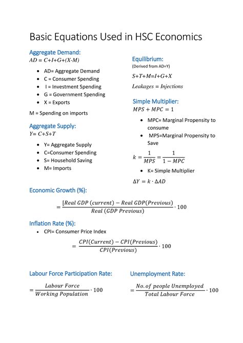 Year 12 HSC Economics Formula Sheet - Basic Equations Used in HSC Economics Aggregate Demand: AD ...