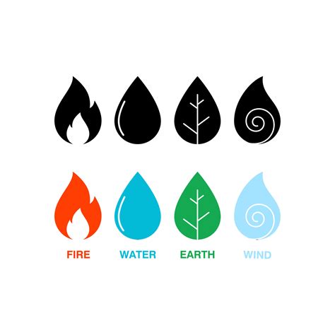 Four Elements. Fire, Air, Water, Earth. Symbols. Circle icon silhouette ...