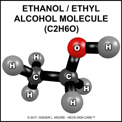 Effective Use of Alcohol for Aromatic Blending - Tisserand Institute