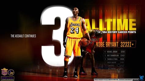 Kobe Bryant Aesthetic Wallpapers - Wallpaper Cave