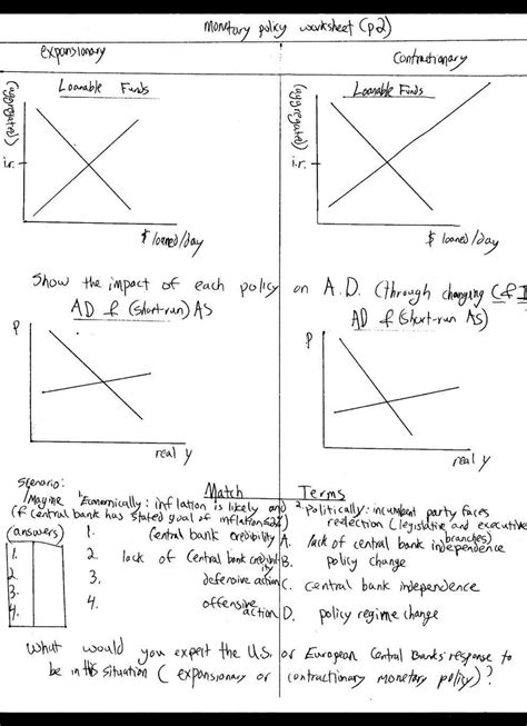 Supply And Demand Worksheet Pdf — db-excel.com