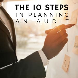 The 10 Steps in Planning an Audit - UWorld Accounting