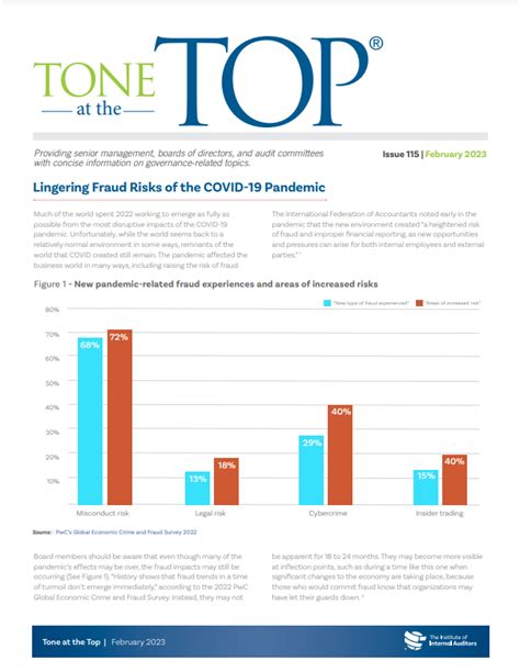 Tone at the Top: Lingering Fraud Risks of the COVID-19 Pandemic