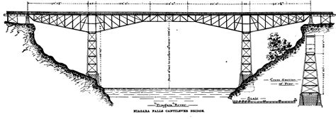 Cantilever Bridge Model Drawing